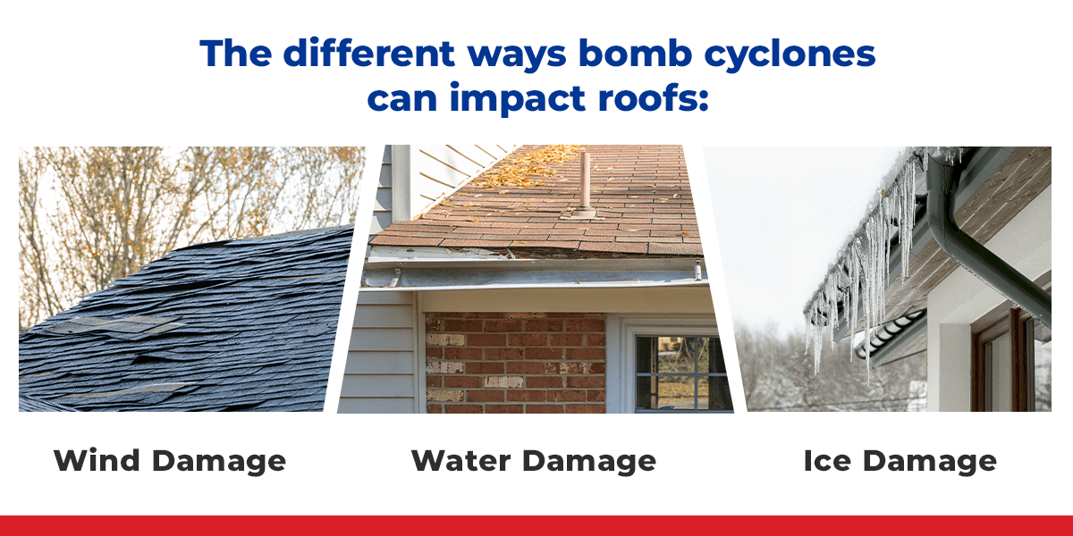 How bomb cyclones impact roofs