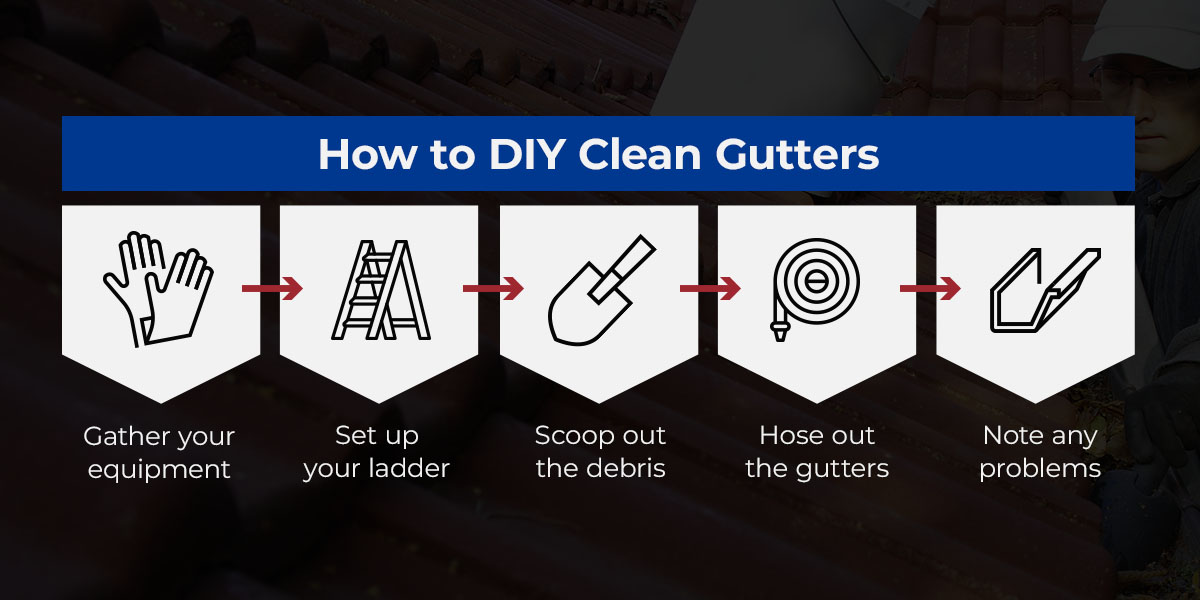 How to DIY clean gutters
