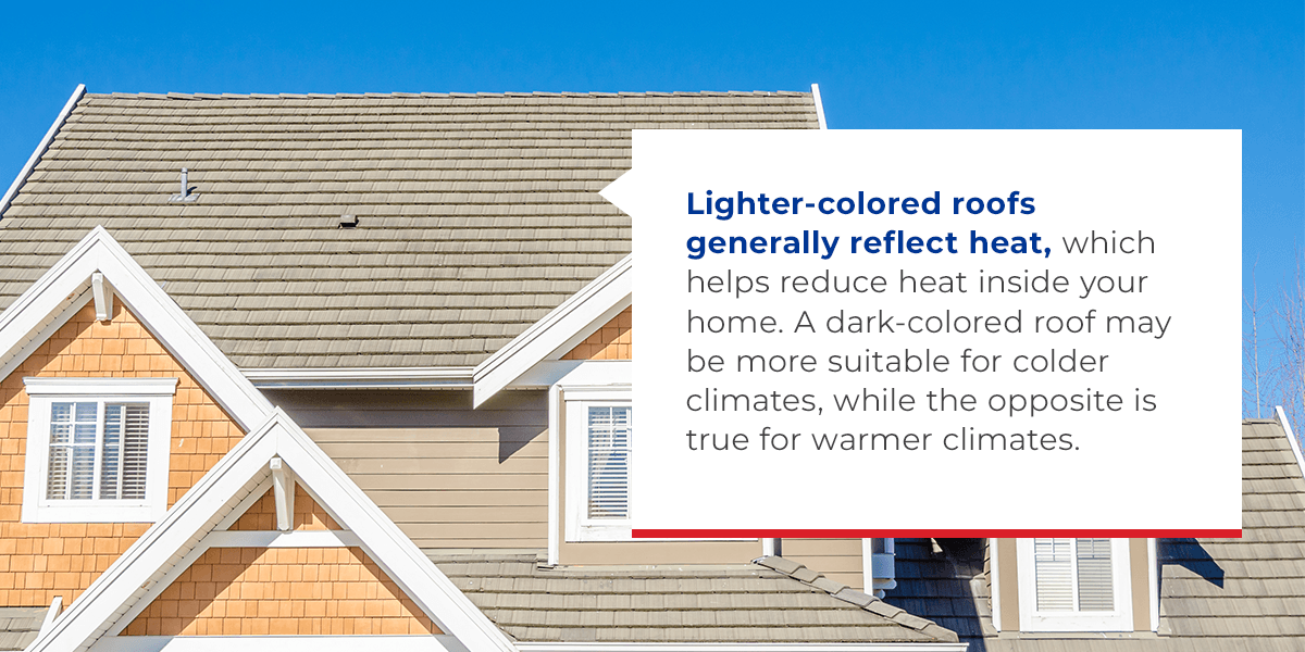 Lighter color roofs reflect heat