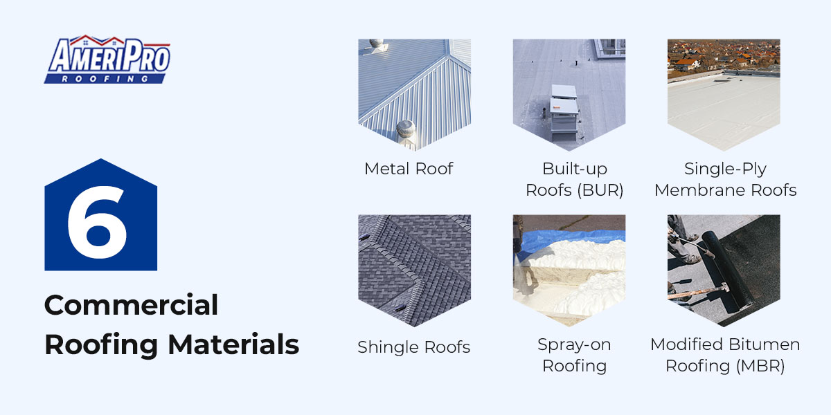 Types of commercial roofing material