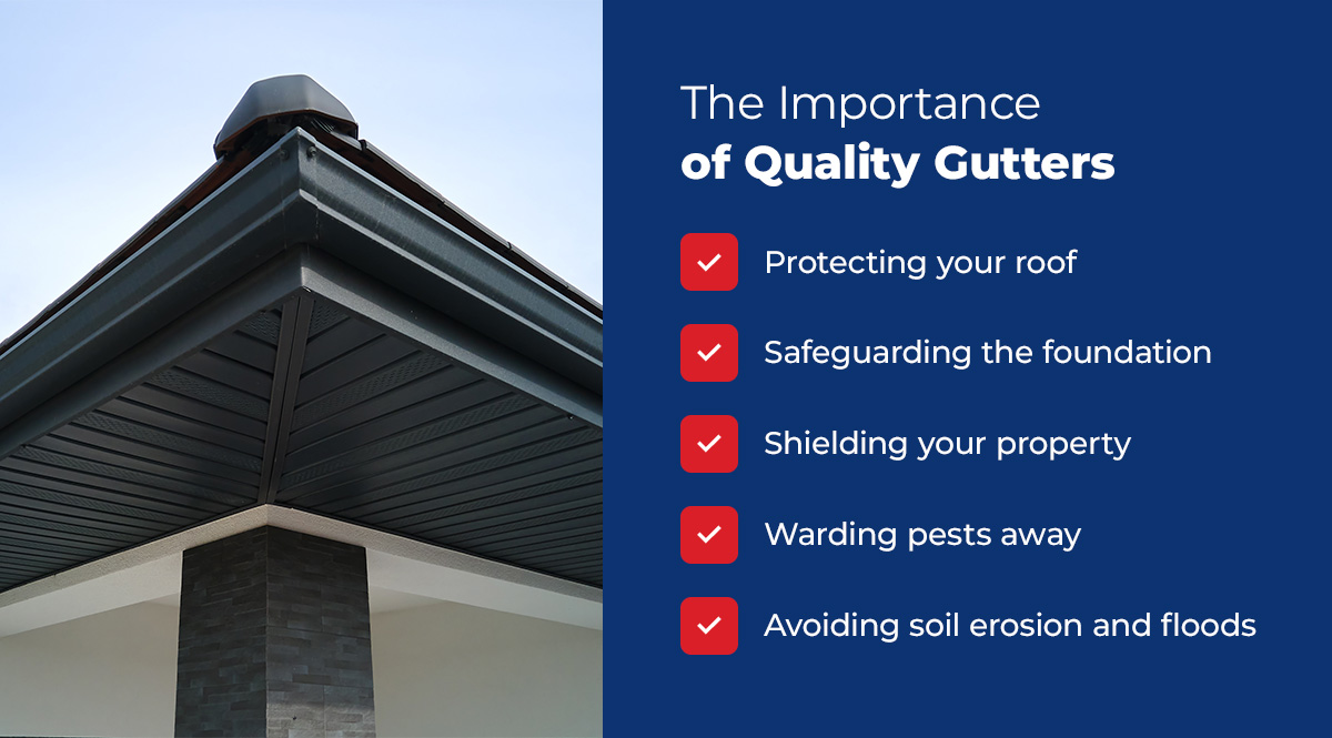 Why Quality Gutters Are Important